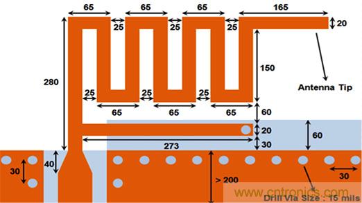 兼容4.1、4.2和5的低功耗藍(lán)牙SoC和工具可應(yīng)對(duì)IoT挑戰(zhàn)2