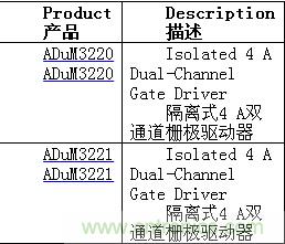 http://www.010pifa.com.cn/gptech-art/80032631