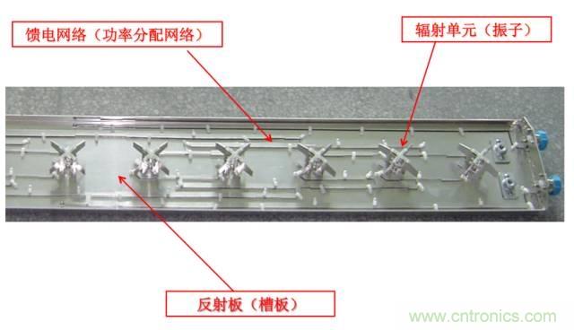 從增益到輻射參數(shù)，剖析5G時代基站天線將發(fā)生哪些變化