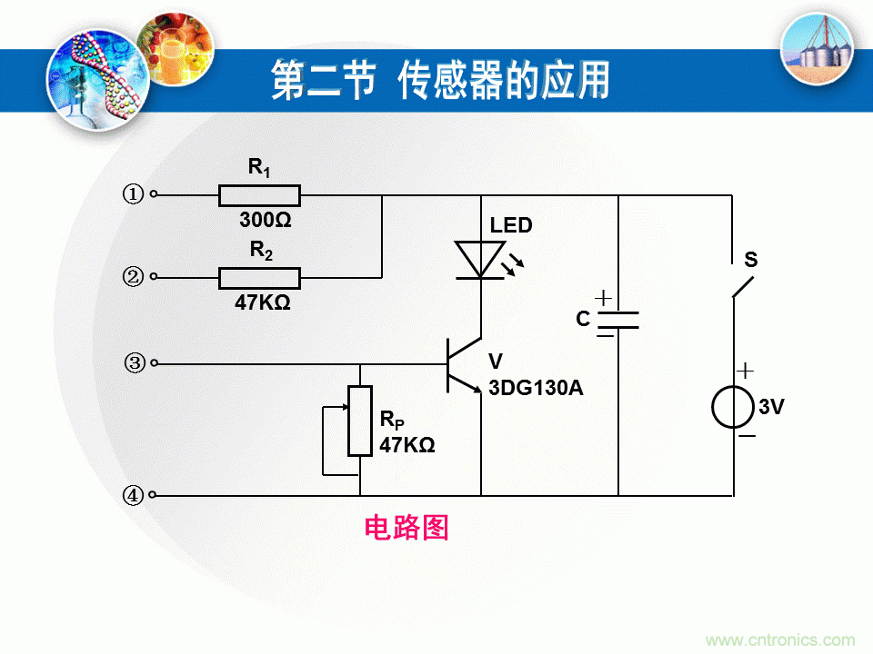32張PPT簡(jiǎn)述傳感器的7大應(yīng)用！