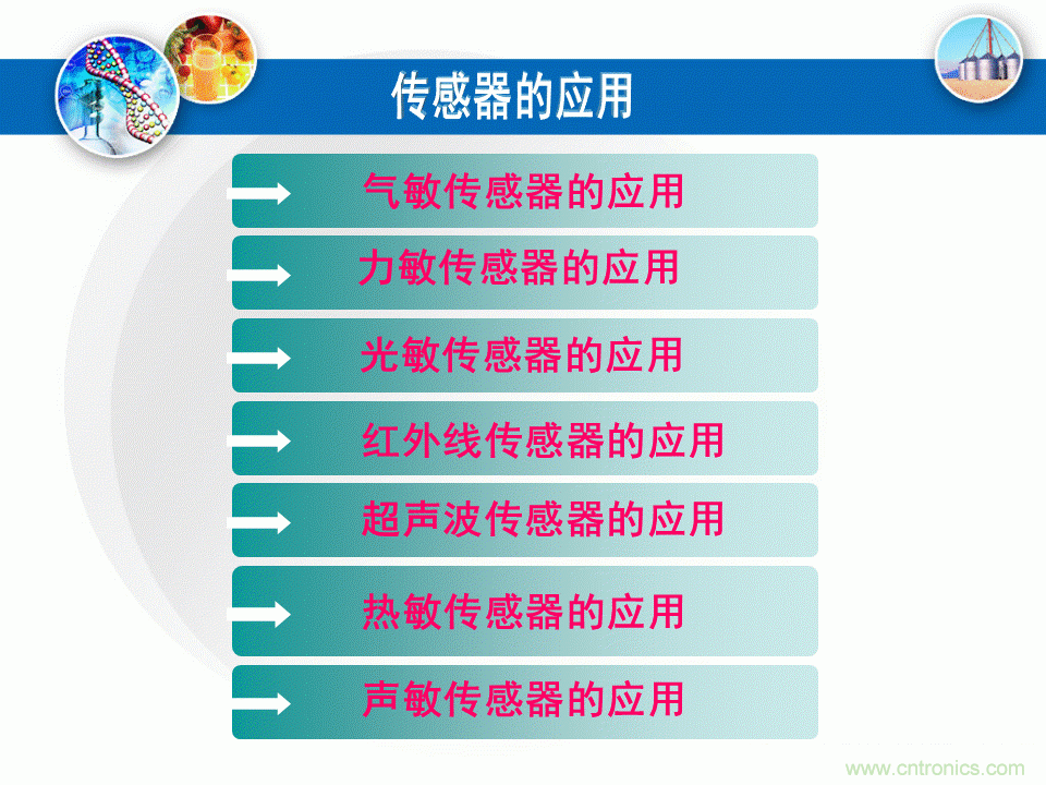 32張PPT簡(jiǎn)述傳感器的7大應(yīng)用！