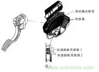 解析汽車&ldquo;電子油門&rdquo;究竟是怎么回事？