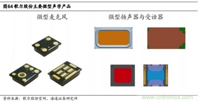 拆解蘋果/三星/小米/一加，從馬達技術看觸覺反饋的差距