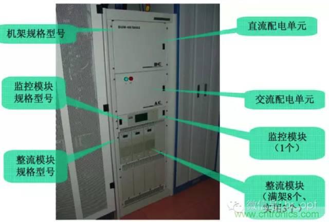一次下電和二次下電到底有什么區(qū)別？ 如何操作？