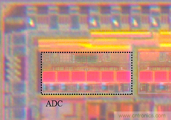多數(shù)SAR ADC即將被淘汰，勝出的需要哪些性能？