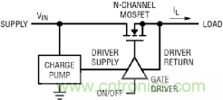 如何實(shí)現(xiàn)電動(dòng)汽車電源控制和遙測(cè)？