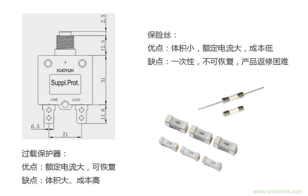 芯?？萍纪瞥鋈轮悄苡?jì)量模組，業(yè)界體積最小
