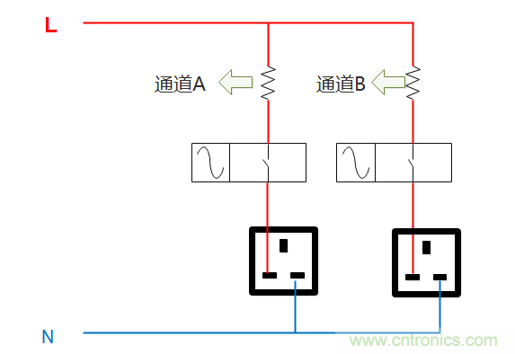 芯?？萍纪瞥鋈轮悄苡?jì)量模組，業(yè)界體積最小