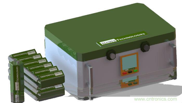 新型碳納米超級電容器面世，將顛覆電動汽車行業(yè)