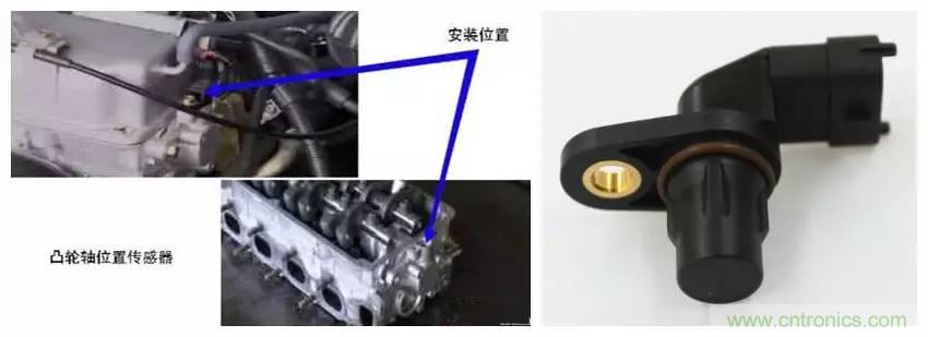 汽車上這些傳感器，你真的了解嗎？