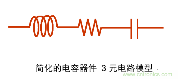電容的Q值和D值是什么？Q值和D值有什么作用？
