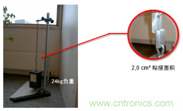 智能可穿戴的路在何方？ 德莎新品熱熔膠系列&mdash;抗溶劑、抗化學腐蝕