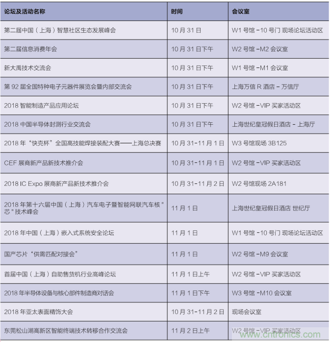 群英薈萃 第92屆中國(guó)電子展盛大開幕！
