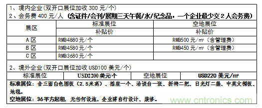 2019中國國際儲能、清潔能源博覽會邀請函
