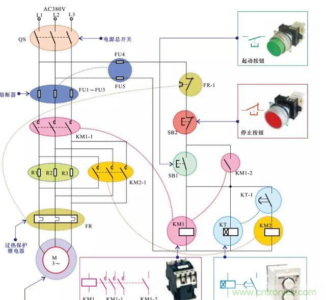 電阻器在電動(dòng)機(jī)實(shí)現(xiàn)降壓和限流起到什么作用？