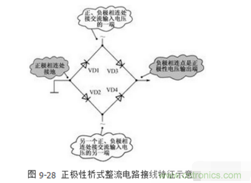 三相整流橋怎么接線？四腳整流橋接線圖