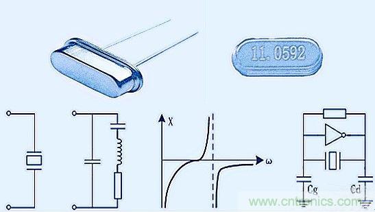 如何測(cè)量無(wú)源晶振的頻率？