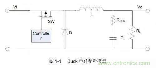 開(kāi)關(guān)電源該如何配置合適的電感？