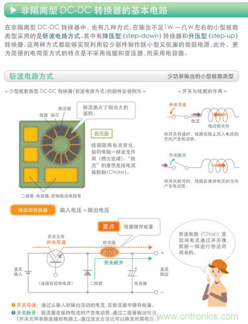 看漫畫，學電源