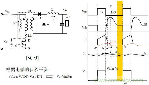 開(kāi)關(guān)電源&ldquo;各種拓?fù)浣Y(jié)構(gòu)&rdquo;的對(duì)比與分析！