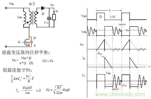 開(kāi)關(guān)電源&ldquo;各種拓?fù)浣Y(jié)構(gòu)&rdquo;的對(duì)比與分析！