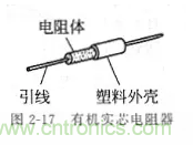 基礎(chǔ)知識(shí)篇&mdash;&mdash;電阻