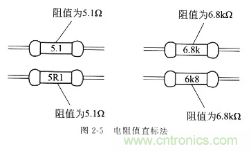 基礎(chǔ)知識(shí)篇&mdash;&mdash;電阻
