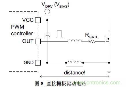 硬件開發(fā)，我想和MOS管聊聊