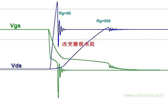 硬件開發(fā)，我想和MOS管聊聊