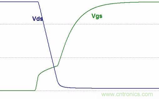 硬件開發(fā)，我想和MOS管聊聊
