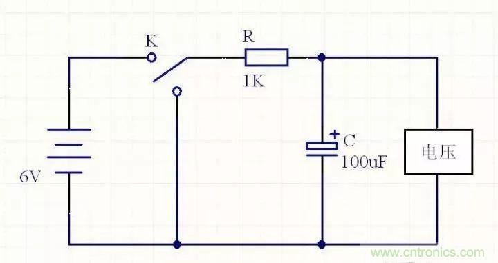 如何計算電容充放電時間？