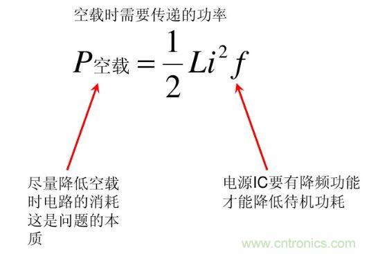 開關(guān)電源&ldquo;待機功耗&rdquo;問題怎么解決