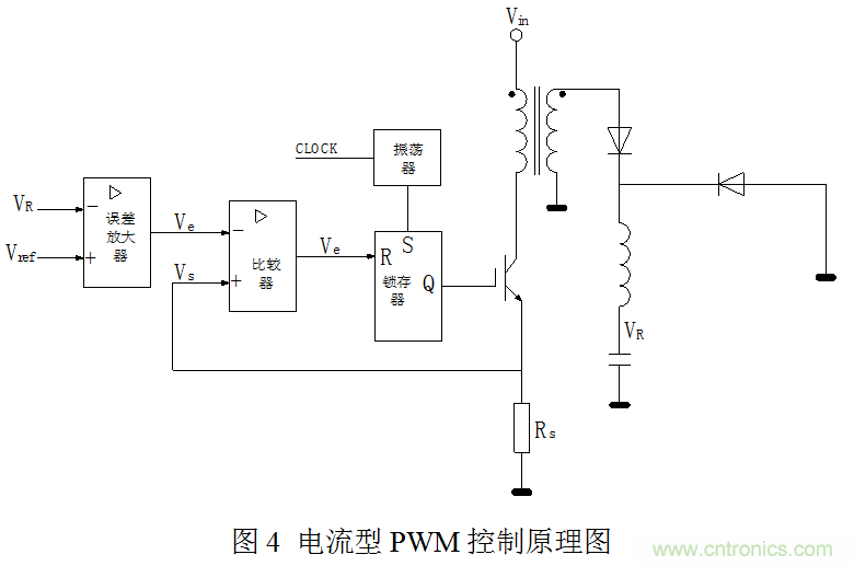 開(kāi)關(guān)電源&rdquo;電壓型&ldquo;與&rdquo;電流型&ldquo;控制的區(qū)別到底在哪？