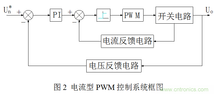 開(kāi)關(guān)電源&rdquo;電壓型&ldquo;與&rdquo;電流型&ldquo;控制的區(qū)別到底在哪？