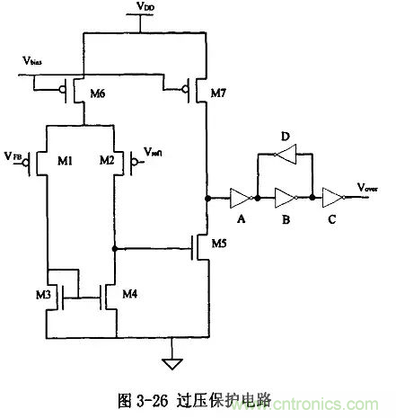 電源芯片的內(nèi)部結(jié)構(gòu)，你了解嗎？