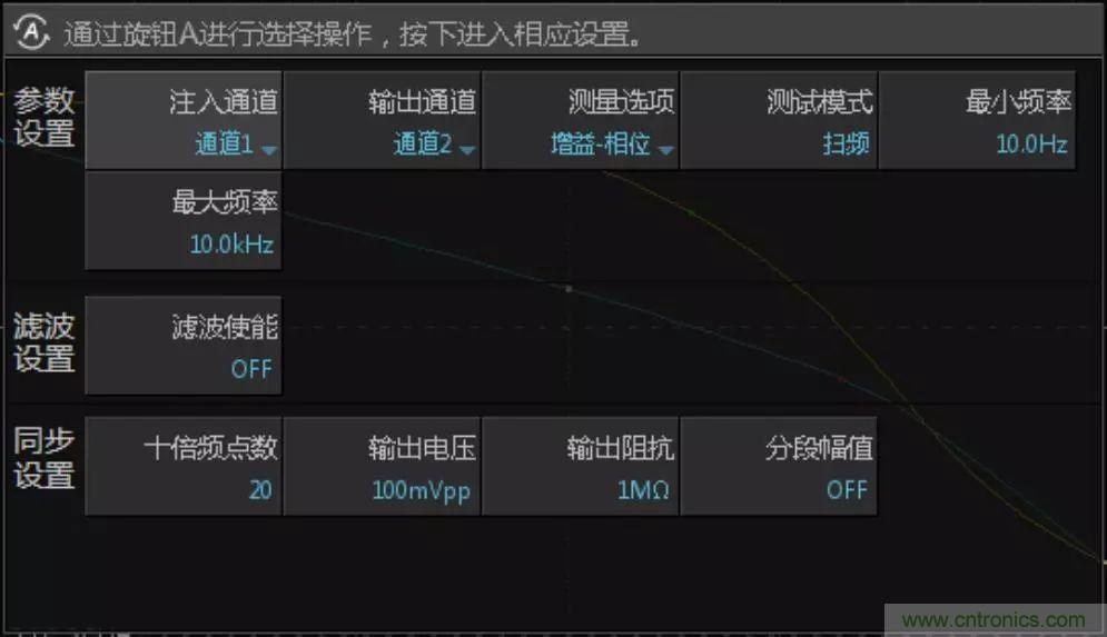 不只是一臺示波器！電源分析插件你真的會用了嗎？