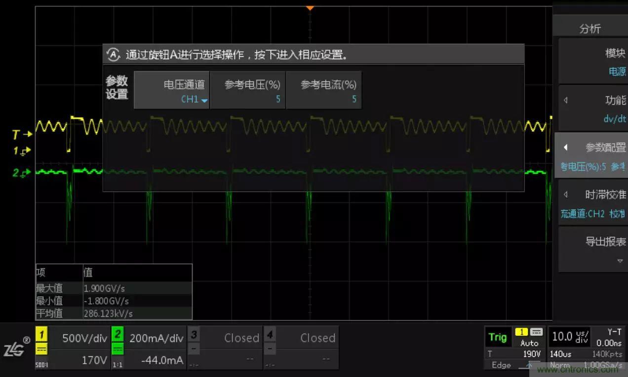 不只是一臺示波器！電源分析插件你真的會用了嗎？
