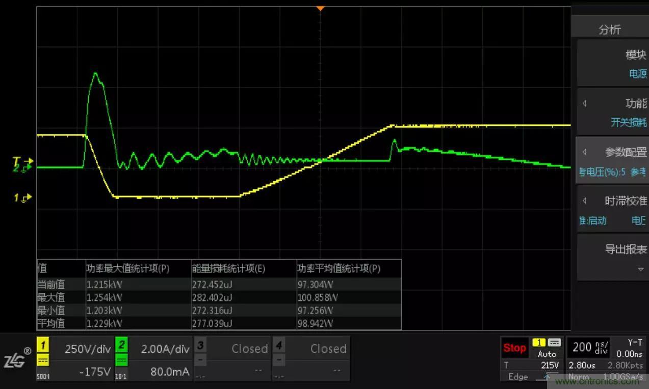 不只是一臺示波器！電源分析插件你真的會用了嗎？
