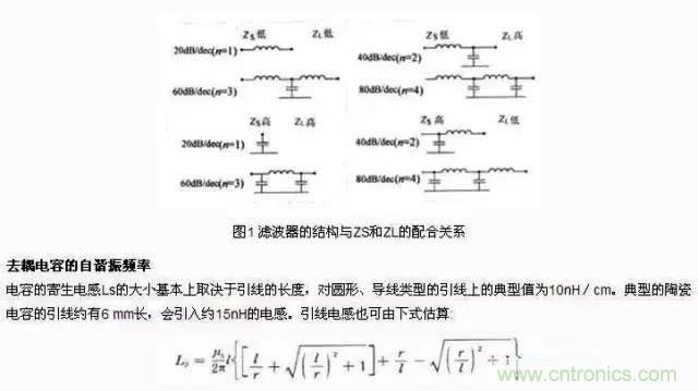 濾波、接地、屏蔽、PCB布局四大視角看EMC設(shè)計(jì)