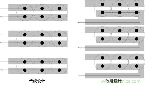 如何降低電源輸出的紋波噪聲？
