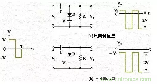 穩(wěn)了！二極管鉗位電路都在這了