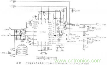 開(kāi)關(guān)電源的PCB布線設(shè)計(jì)技巧&mdash;&mdash;降低EMI