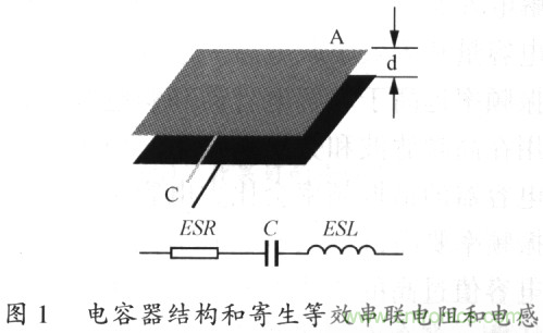 開(kāi)關(guān)電源的PCB布線設(shè)計(jì)技巧&mdash;&mdash;降低EMI