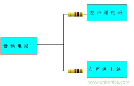 探索電阻在電路中的應(yīng)用奧妙！