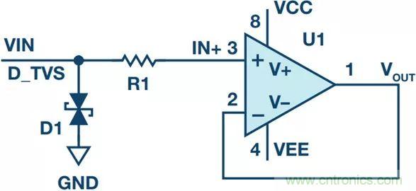 當(dāng)電子元件性能下降，如何保護(hù)您的模擬前端？