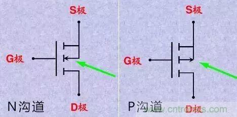 掌握MOS管選型技巧，老司機(jī)只要七步！