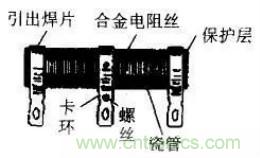 常見電阻器分類，你真的知道嗎？