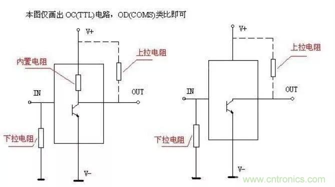 上拉電阻為什么能上拉？看完恍然大悟