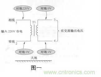 變壓器的冷知識你知道嗎？