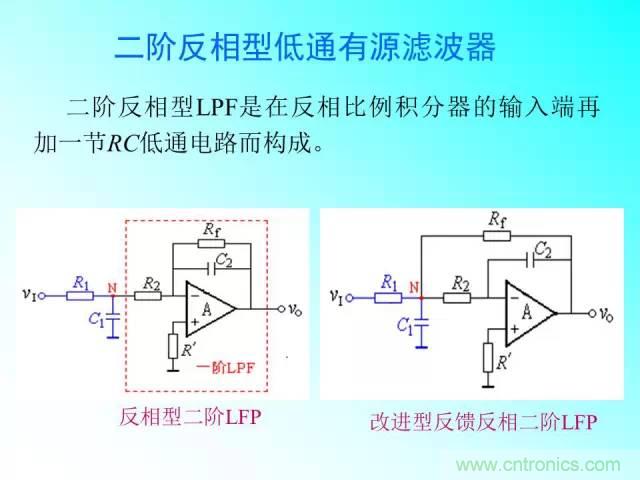 濾波電路大全，收藏以備不時之需！